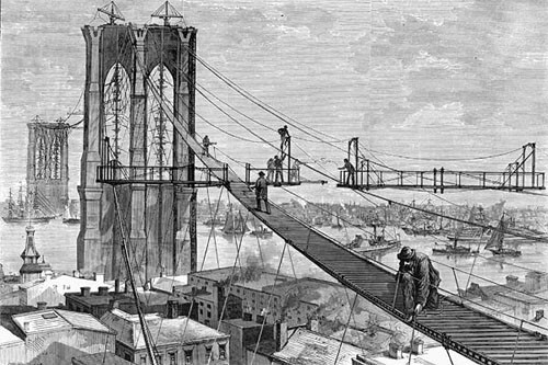 Câu truyện: Xây Cầu Brooklyn