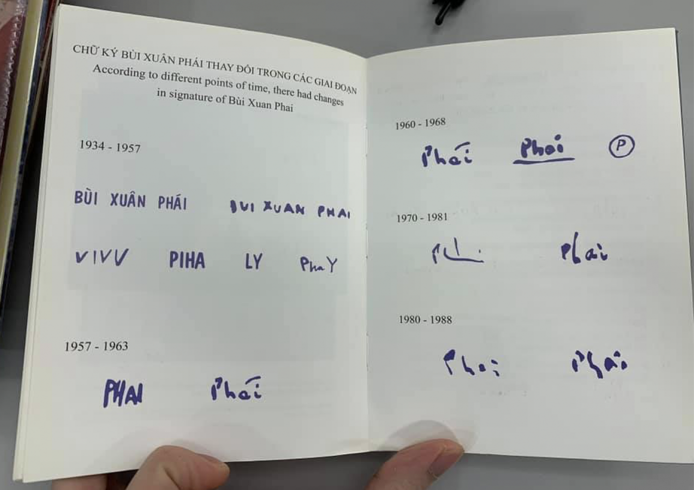 Hiểu cơ bản về thẩm định tranh – Làm thế nào để phân biệt tranh thật, tranh giả [Kỳ 1] 