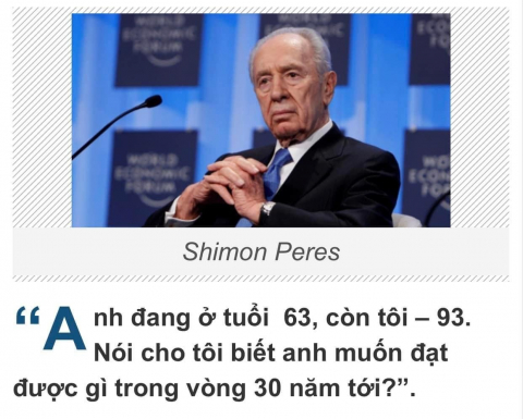 Cuộc đối thoại giữa SHIMON PERES (cố tổng thống Do Thái) VÀ PUTIN